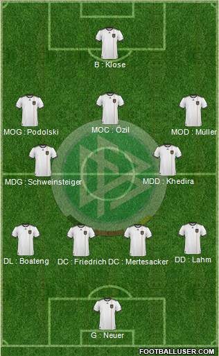 Germany Formation 2011