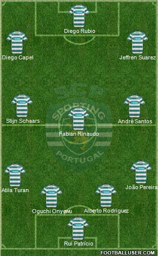 Sporting Clube de Portugal - SAD Formation 2011