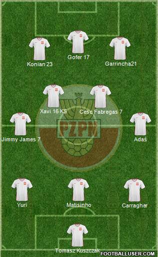 Poland Formation 2011