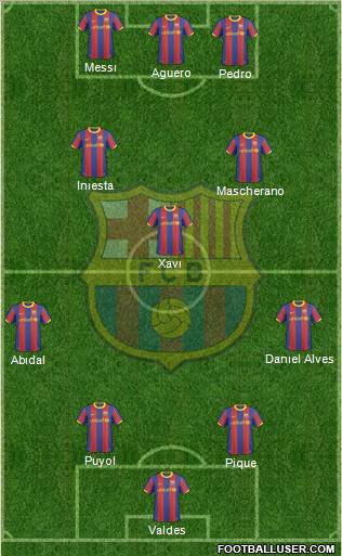 F.C. Barcelona Formation 2011