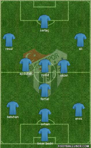 Bursaspor Formation 2011