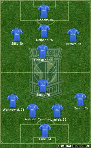 Lech Poznan Formation 2011