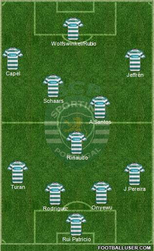 Sporting Clube de Portugal - SAD Formation 2011