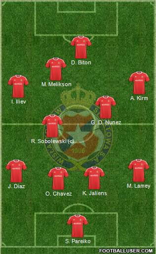 Wisla Krakow Formation 2011