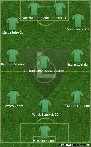 Legia Warszawa Formation 2011