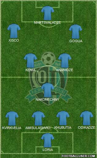 Dinamo Tbilisi Formation 2011