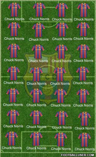 F.C. Barcelona Formation 2011