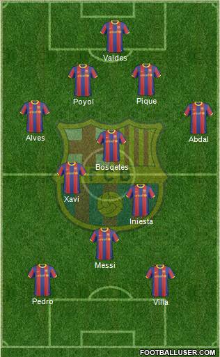 F.C. Barcelona Formation 2011