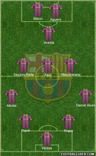 F.C. Barcelona Formation 2011