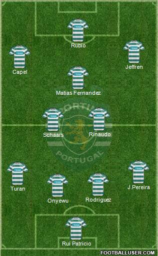 Sporting Clube de Portugal - SAD Formation 2011