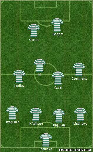 Celtic Formation 2011