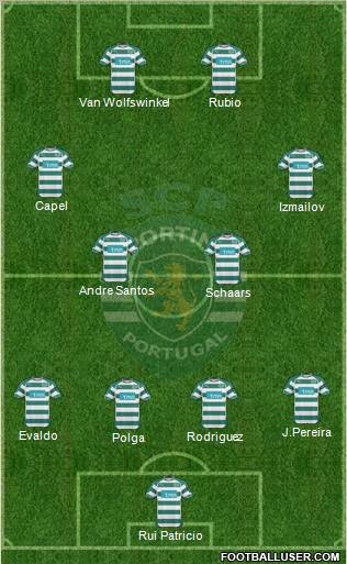 Sporting Clube de Portugal - SAD Formation 2011