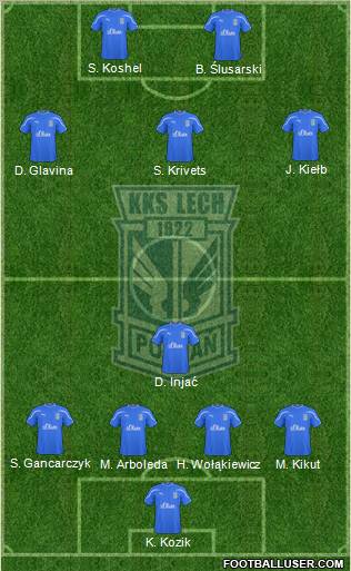 Lech Poznan Formation 2011