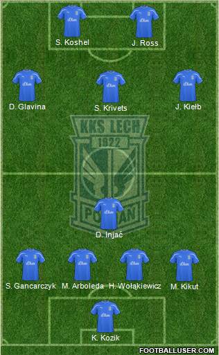 Lech Poznan Formation 2011