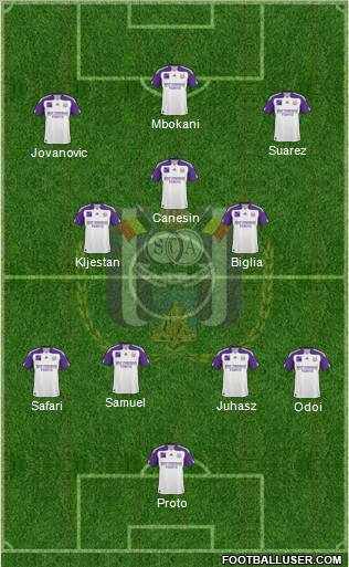 RSC Anderlecht Formation 2011