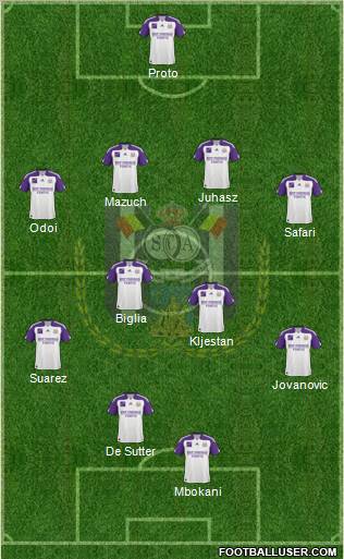 RSC Anderlecht Formation 2011