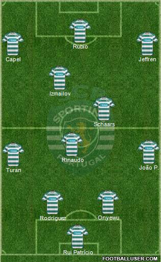 Sporting Clube de Portugal - SAD Formation 2011