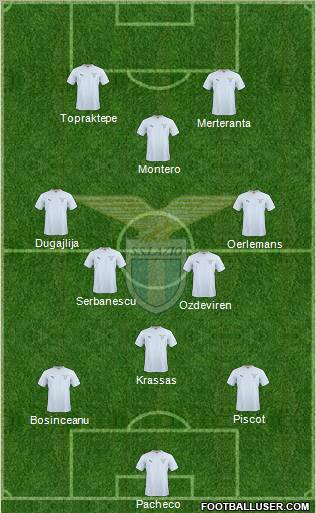 S.S. Lazio Formation 2011