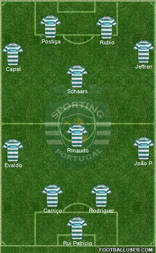 Sporting Clube de Portugal - SAD Formation 2011