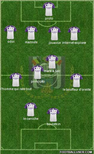 RSC Anderlecht Formation 2011