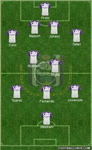 RSC Anderlecht Formation 2011