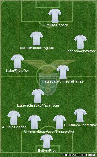 S.S. Lazio Formation 2011