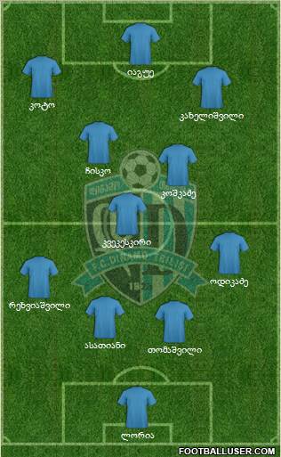 Dinamo Tbilisi Formation 2011