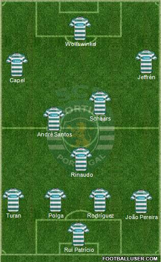 Sporting Clube de Portugal - SAD Formation 2011