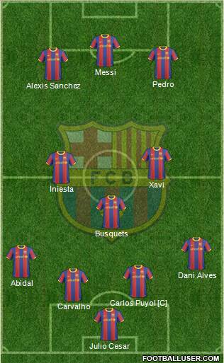 F.C. Barcelona Formation 2011