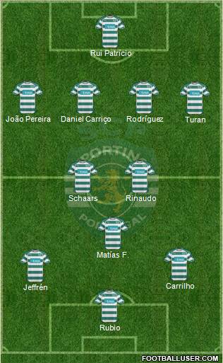 Sporting Clube de Portugal - SAD Formation 2011