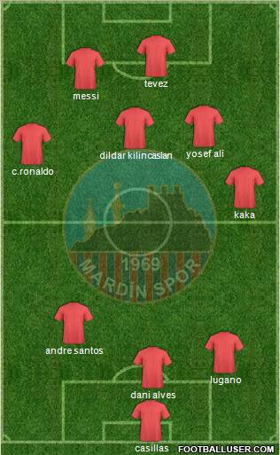 Mardinspor Formation 2011