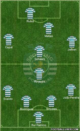 Sporting Clube de Portugal - SAD Formation 2011