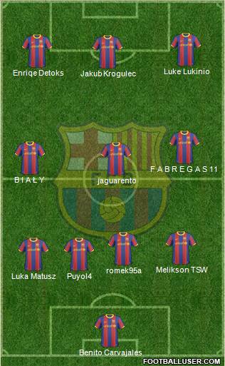 F.C. Barcelona Formation 2011