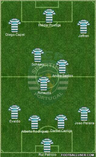 Sporting Clube de Portugal - SAD Formation 2011