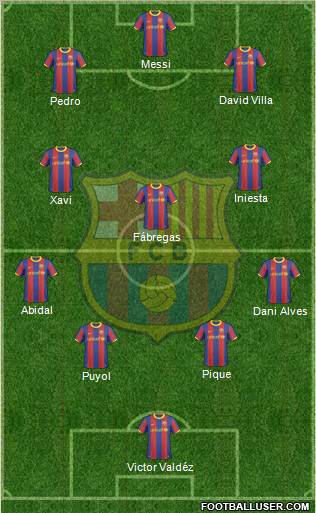 F.C. Barcelona Formation 2011