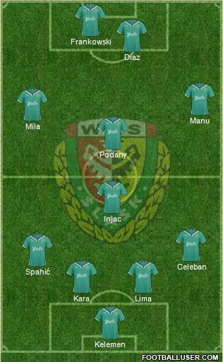 WKS Slask Wroclaw Formation 2011