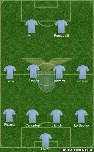 S.S. Lazio Formation 2011