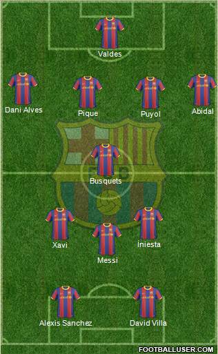 F.C. Barcelona Formation 2011