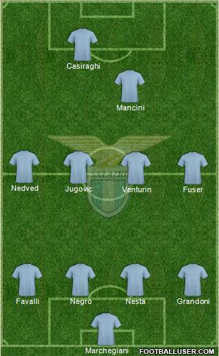 S.S. Lazio Formation 2011