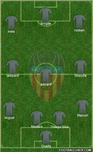 Valencia C.F., S.A.D. Formation 2011