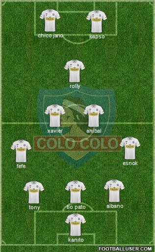 CSD Colo Colo Formation 2011