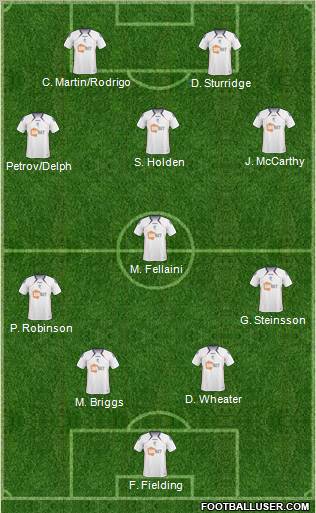 Bolton Wanderers Formation 2011