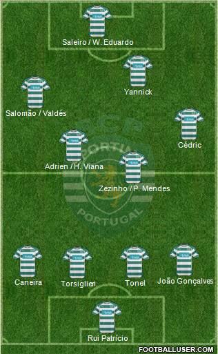 Sporting Clube de Portugal - SAD Formation 2011