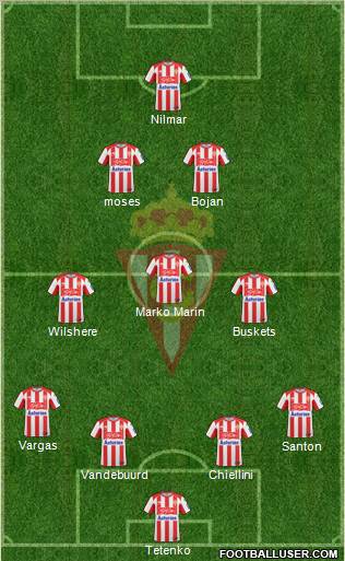 Real Sporting S.A.D. Formation 2011