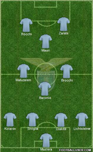 S.S. Lazio Formation 2011