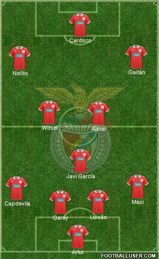 Sport Lisboa e Benfica - SAD Formation 2011