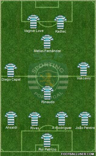 Sporting Clube de Portugal - SAD Formation 2011