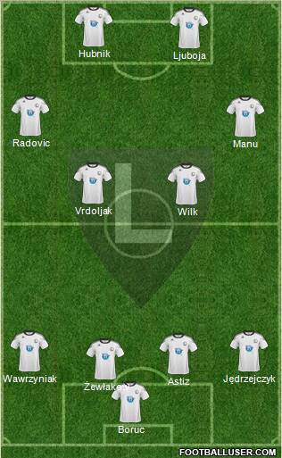 Legia Warszawa Formation 2011