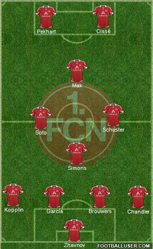 1.FC Nürnberg Formation 2011