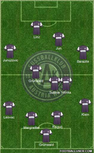 FK Austria Wien Formation 2011